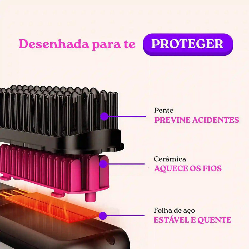 Escova Mágica - HyperTech